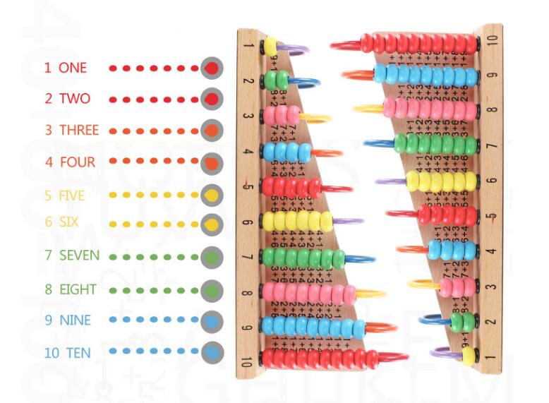 Wooden Abacus Baby Math Toys Rainbow Bead Classic